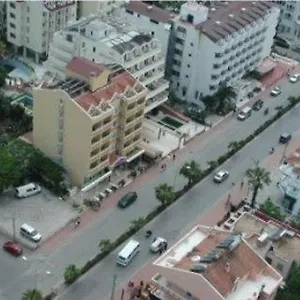uygunluğu kontrol et